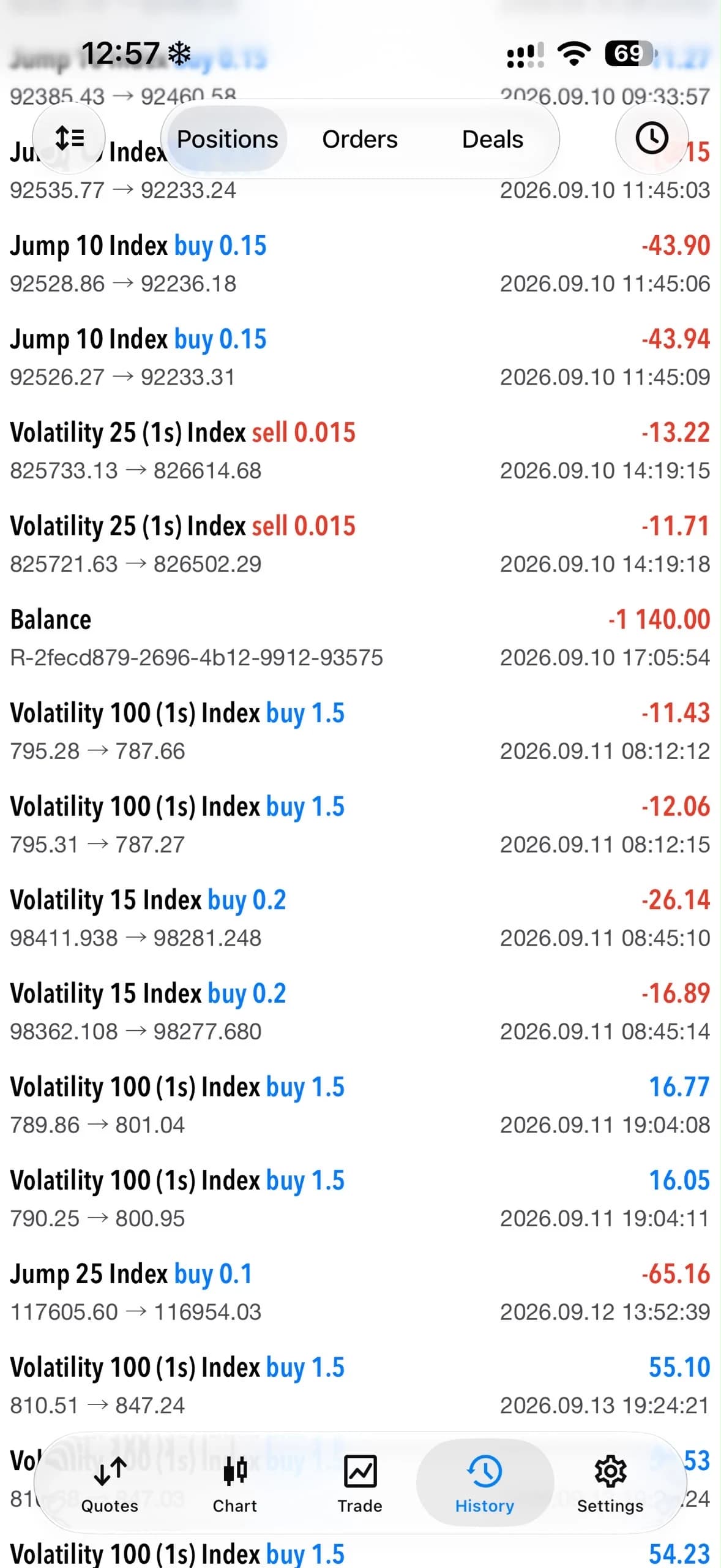 Capture de l'historique des positions clôturées (Volatility et Jump Indices), 10 → 13 sept. 2026, gains et pertes.