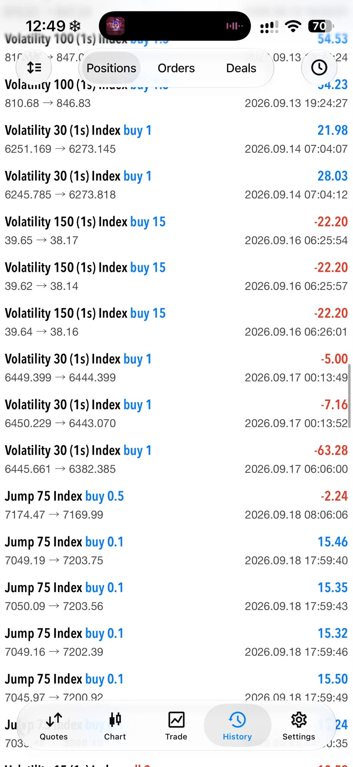 Capture de l'historique des positions clôturées (Volatility et Jump Indices), 13 → 18 sept. 2026, gains et pertes.