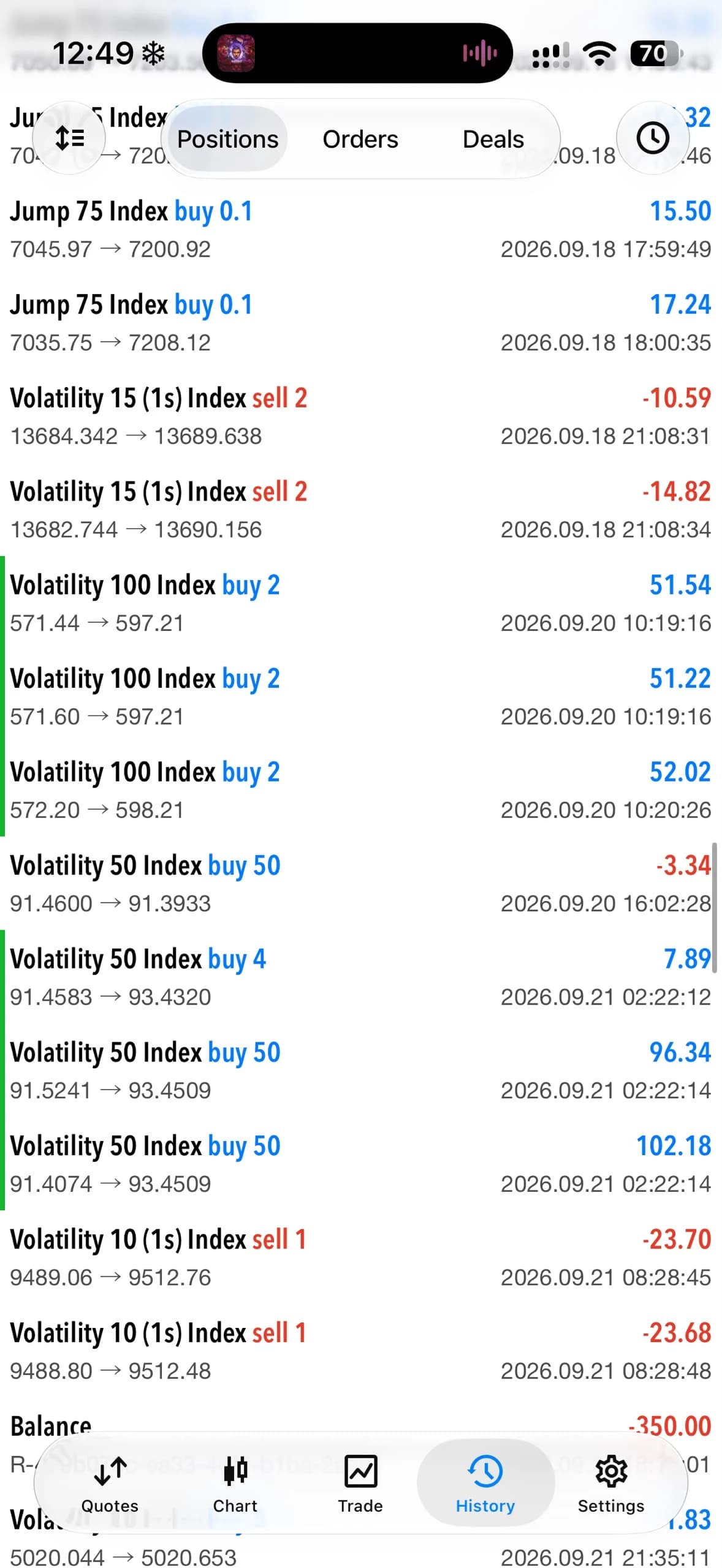 Capture de l'historique des positions clôturées (Volatility et Jump Indices), 18 → 21 sept. 2026, gains et pertes.