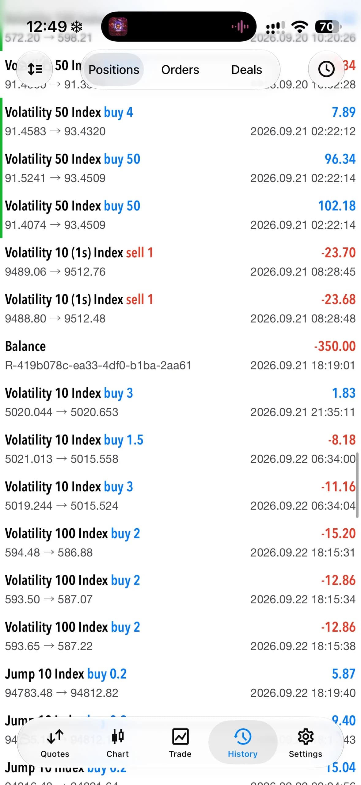 Capture de l'historique des positions clôturées (Volatility et Jump Indices), 20 → 22 sept. 2026, gains et pertes.
